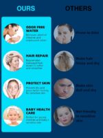 Cobbe Filtered Shower Head with Handheld - Image 3