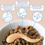 INABA Churu Meal Topper for Dogs, Complete & Balance Dog Food Topper, 0.5 Ounce Tube, 24 Tubes - Image 2